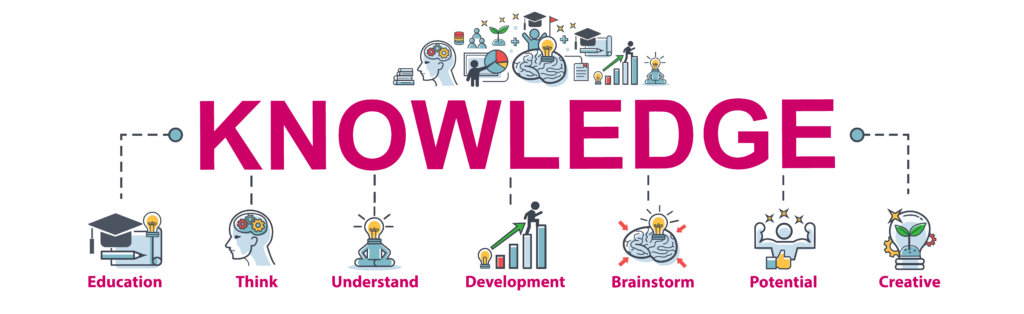 Knowledge Innovations – We innovate the way WE learn